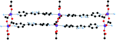 Graphical abstract: Competition between coordination and hydrogen bonding in networks constructed using dipyridyl-1H-pyrazole ligands