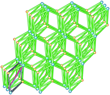Graphical abstract: An unprecedented (5,12)-connected 3D self-penetrating metal–organic framework based on dinuclear barium clusters as building blocks