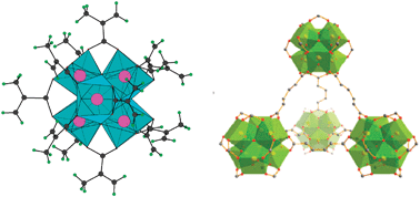 Graphical abstract: Cluster-based inorganic–organic hybrid materials