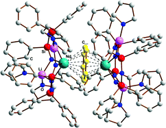 Graphical abstract: Encapsulation of cyclooctatetraenyl dianion in an unusual organic/inorganic lanthanide triple-decker sandwich complex