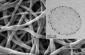 Graphical abstract: Facile immobilization of gold nanoparticles into electrospun polyethyleneimine/polyvinyl alcohol nanofibers for catalytic applications