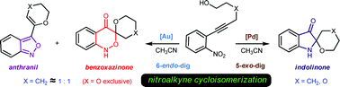 Graphical abstract: Divergent Pd(ii) and Au(iii) mediated nitroalkynol cycloisomerizations