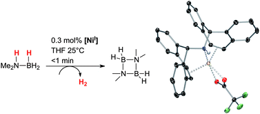 Graphical abstract: Amino olefin nickel(i) and nickel(0) complexes as dehydrogenation catalysts for amine boranes