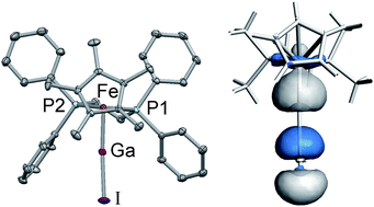 Graphical abstract: Coordination chemistry of group 13 monohalides