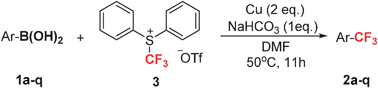 Graphical abstract: Copper-mediated trifluoromethylation of arylboronic acids by trifluoromethyl sulfonium salts