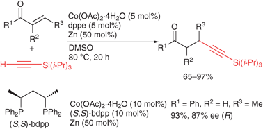 Graphical abstract: Cobalt-catalyzed conjugate addition of silylacetylenes to α,β-unsaturated ketones