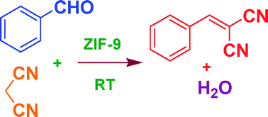 Graphical abstract: Metal–organic frameworks for catalysis: the Knoevenagel reaction using zeolite imidazolate framework ZIF-9 as an efficient heterogeneous catalyst