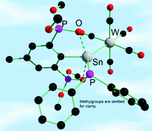 Graphical abstract: Intramolecularly coordinated heteroleptic organostannylene tungsten pentacarbonyl complexes 4-tBu-2,6-[P(O)(OiPr)2]2C6H2Sn(X)W(CO)5 (X = Cl, F, PPh2, PPh2[W(CO)5]). Syntheses and reactivity