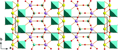 Graphical abstract: A series of novel rare-earth bismuth tungstate compounds LnBiW2O9 (Ln = Ce, Sm, Eu, Er): Synthesis, crystal structure, optical and electronic properties