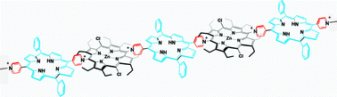 Graphical abstract: Bis-porphyrin copolymers covalently linked by pyridinium spacers obtained by electropolymerization from β-octaethylporphyrins and pyridyl-substituted porphyrins