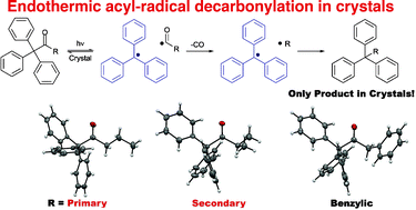 Graphical abstract: Stable radicals during photodecarbonylations of trityl-alkyl ketones enable solid state reactions through primary and secondary radical centers