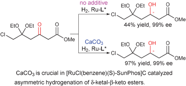 Graphical abstract: Acid-labile δ-ketal-β-hydroxy esters by asymmetric hydrogenation of corresponding δ-ketal-β-keto esters in the presence of CaCO3