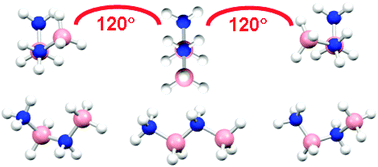 Graphical abstract: Anti and gauche conformers of an inorganic butane analogue, NH3BH2NH2BH3