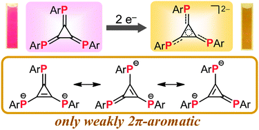 Graphical abstract: The 4,5,6-triphospha[3]radialene dianion: a phosphorus analogue of the deltate dianion. A NICS(0)πzz examination of their aromaticity