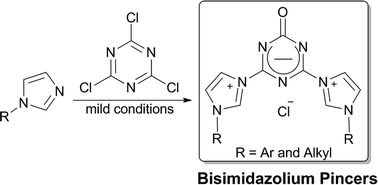 Graphical abstract: Novel bisimidazolium pincers as low loading ligands for in situ palladium-catalyzed Suzuki–Miyaura reaction in the ambient atmosphere