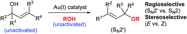 Graphical abstract: Gold(i)-catalysed direct allylic etherification of unactivated alcohols
