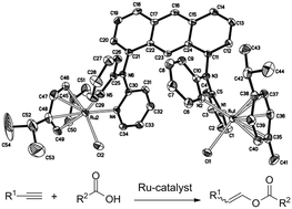 Graphical abstract: A dinuclear ruthenium catalyst with a confined cavity: selectivity in the addition of aliphatic carboxylic acids to phenylacetylene