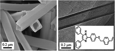 Graphical abstract: Polymer-assisted fabrication of crystalline rectangular microtubes of triphenylimidazole derivatives