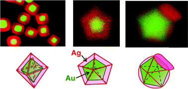 Graphical abstract: Crystal structures and growth mechanisms of octahedral and decahedral Au@Ag core-shell nanocrystals prepared by a two-step reduction method