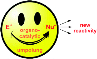 Graphical abstract: Organocatalytic umpolung: N-heterocyclic carbenes and beyond