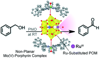 Graphical abstract: Remarkable enhancement of catalytic activity of a 2 : 1 complex between a non-planar Mo(v)–porphyrin and a ruthenium-substituted Keggin-type heteropolyoxometalate in catalytic oxidation of benzyl alcohols