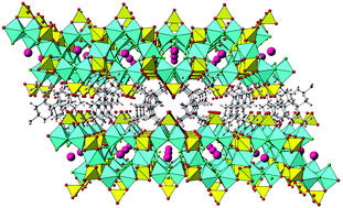 Graphical abstract: Single-crystal XRD and solid-state NMR structural resolution of a layered fluorinated gallium phosphate: RbGa3(PO4)2(HPO4)F4·C5N2H16·2H2O (MIL-145)