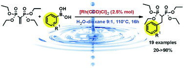 Graphical abstract: Water enhanced synthesis of gem-bisphosphonates via Rh(i) mediated 1,4-conjugate addition of aryl boronic acids to vinylidenebisphosphonate esters