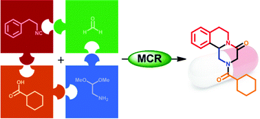 Graphical abstract: Recent applications of multicomponent reactions in medicinal chemistry