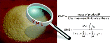 Graphical abstract: Determination of the global material economy (GME) of synthesis sequences—a green chemistry metric to evaluate the greenness of products