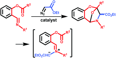 Graphical abstract: Intramolecular cycloaddition of azomethine ylides, from imines of O-acylsalicylic aldehyde and ethyl diazoacetate, to ester carbonyl – experimental and DFT computational study