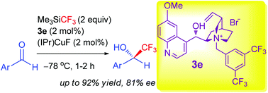 Graphical abstract: Asymmetric trifluoromethylation of aromatic aldehydes by cooperative catalysis with (IPr)CuF and quinidine-derived quaternary ammonium salt