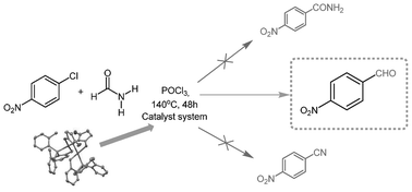 Graphical abstract: New phospha-palladacycles: efficient catalysts in the formylation of aryl chlorides