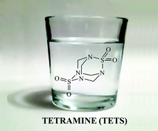 Graphical abstract: Quantitative analysis and stability of the rodenticide TETS (tetramine) in finished tap water
