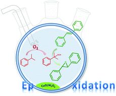 Graphical abstract: Epoxidation of alkenes through oxygen activation over a bifunctional CuO/Al2O3 catalyst