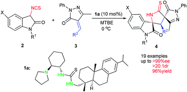 Graphical abstract: An asymmetric approach toward chiral multicyclic spirooxindoles from isothiocyanato oxindoles and unsaturated pyrazolones by a chiral tertiary amine thiourea catalyst