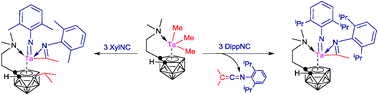 Graphical abstract: Reaction of [η1:η5-(Me2NCH2CH2)C2B9H10]TaMe3 with aryl isonitriles: tantallacarborane-mediated facile cleavage of C–N multiple bonds