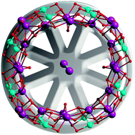 Graphical abstract: Wheel-shaped nanoscale 3d–4f {CoII16LnIII24} clusters (Ln = Dy and Gd)
