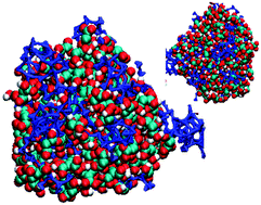 Graphical abstract: Molecular dynamics simulations of the water adsorption around malonic acid aerosol models