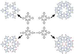 Graphical abstract: Coordination self-assembly of bromo-phenyl and pyridyl functionalized porphyrins with Fe on an Au(111) surface
