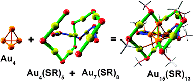 Graphical abstract: On the structure of the thiolated Au15 cluster