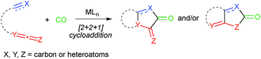 Graphical abstract: [2+2+1] Cyclization of allenes