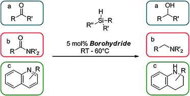 Graphical abstract: Experimental and computational studies of borohydride catalyzed hydrosilylation of a variety of C [[double bond, length as m-dash]] O and C [[double bond, length as m-dash]] N functionalities including esters, amides and heteroarenes