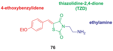 Graphical abstract: Structural modifications of (Z)-3-(2-aminoethyl)-5-(4-ethoxybenzylidene)thiazolidine-2,4-dione that improve selectivity for inhibiting the proliferation of melanoma cells containing active ERK signaling