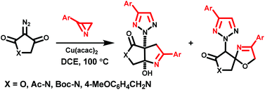Graphical abstract: Cu(ii)-catalyzed domino reaction of 2H-azirines with diazotetramic and diazotetronic acids. Synthesis of 2-substituted 2H-1,2,3-triazoles