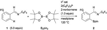 Graphical abstract: Iridium-catalyzed ortho-C–H borylation of aromatic aldimines derived from pentafluoroaniline with bis(pinacolate)diboron