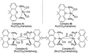 Graphical abstract: Improved indole syntheses from anilines and vicinal diols by cooperative catalysis of ruthenium complex and acid