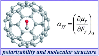 Graphical abstract: Reduced and quenched polarizabilities of interior atoms in molecules