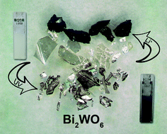 Graphical abstract: Chromism of Bi2WO6 in single crystal and nanosheet forms