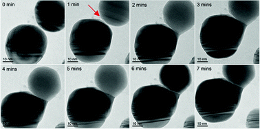 Graphical abstract: Effect of surface carbon coating on sintering of silver nanoparticles: in situ TEM observations