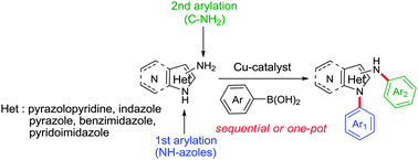 Graphical abstract: Copper-catalyzed sequential N-arylation of C-amino-NH-azoles
